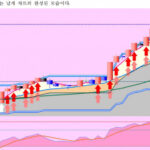 뉴스와이어 : 문화/연예 (api.newswire.co.kr/rss/industry/1200)